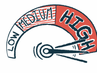 A dial to illustrate risk shows its pointer at 