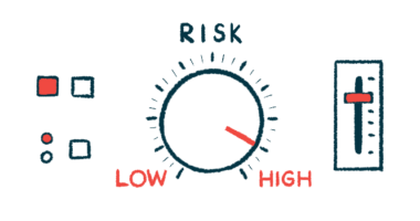An illustration of a risk meter is shown, with indications for low and high, and the hand pointing to high.