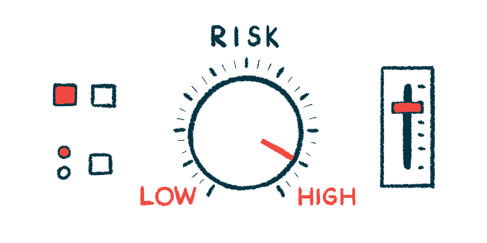 An illustration of a risk meter is shown, with indications for low and high, and the hand pointing to high.